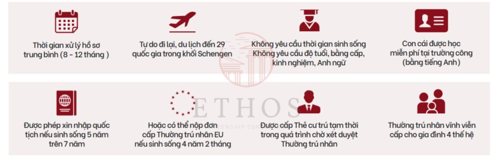 lợi thế định cư malta